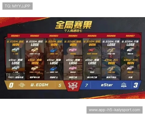 季后赛临场决战，高潮不断！，季后赛回顾